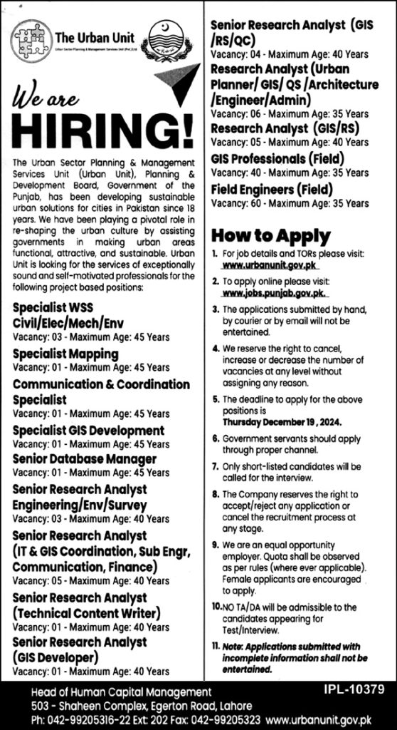 New Urban Unit Jobs in Lahore 2024 Online Apply