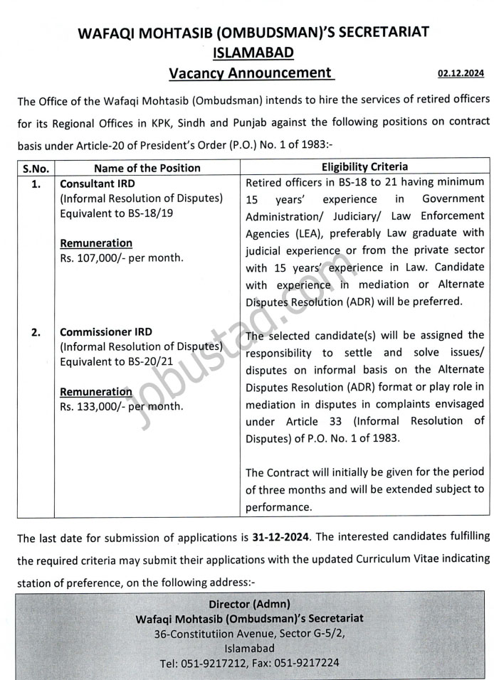 Latest Wafaqi Mohtasib Secretariat Jobs