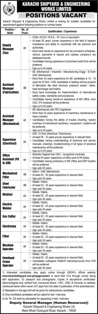 Karachi Shipyard & Engineering Works Limited Jobs December 2024