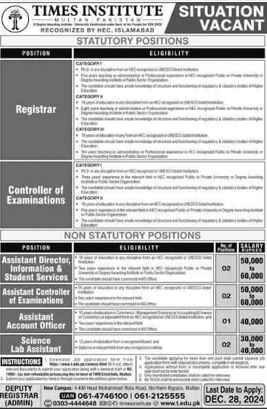 Jobs in Times Instiute Multan Decemeber 2024