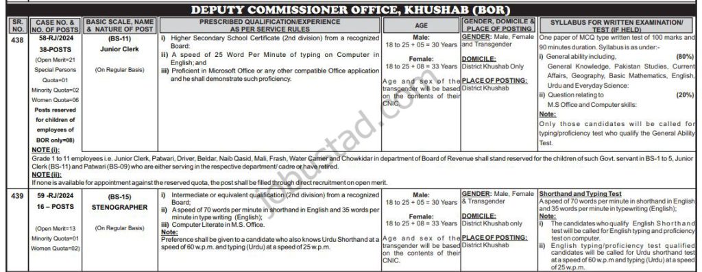 DC Office Jobs in Khushab December 2024