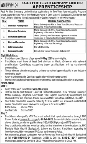 FFC Jobs in Pakistan December 2024 Online Apply