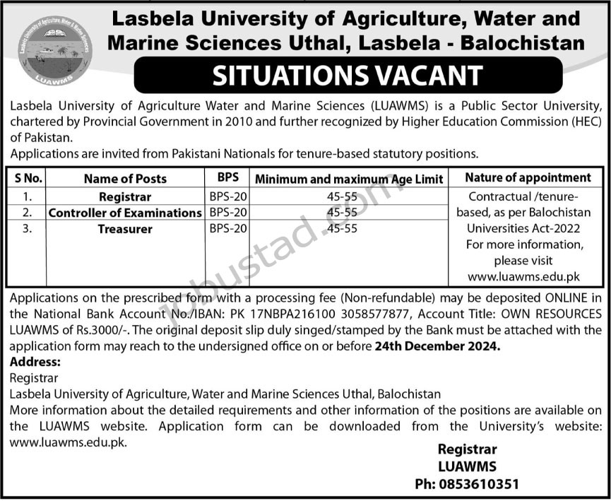 Lasbela University of Agriculture Jobs in Balochistan December 2024