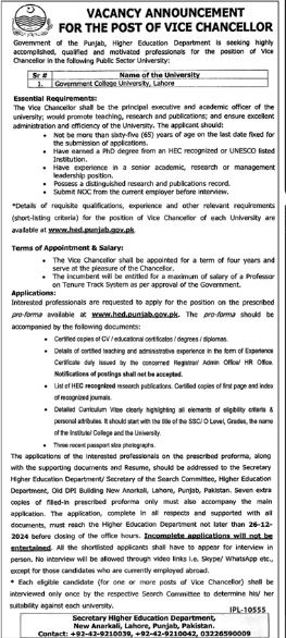 Government College University Lahore Jobs December 2024 