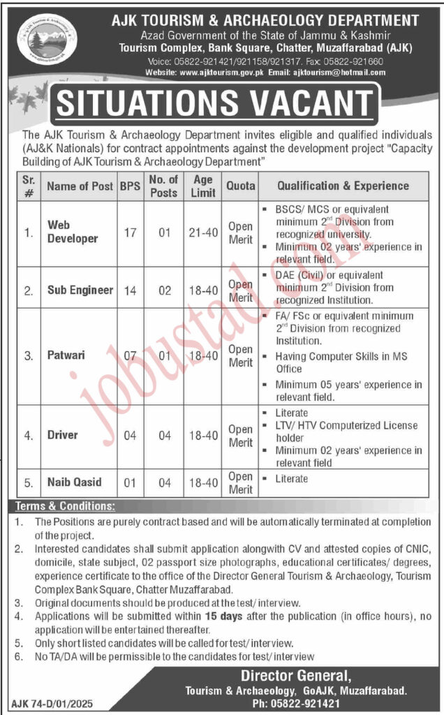 AJK Tourism and Archaeology Department Jobs January 2025