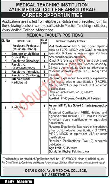 Ayub Medical College Jobs in Abbottabad January 2025