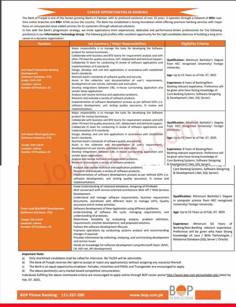 Bank of Punjab Jobs in Lahore February 2025