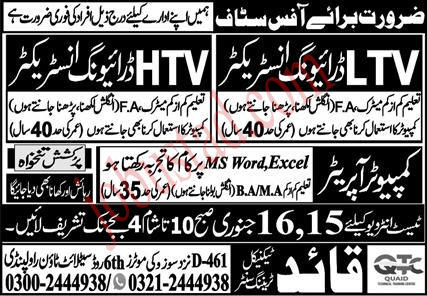 Computer Operator Jobs in Rawalpindi January 2025
