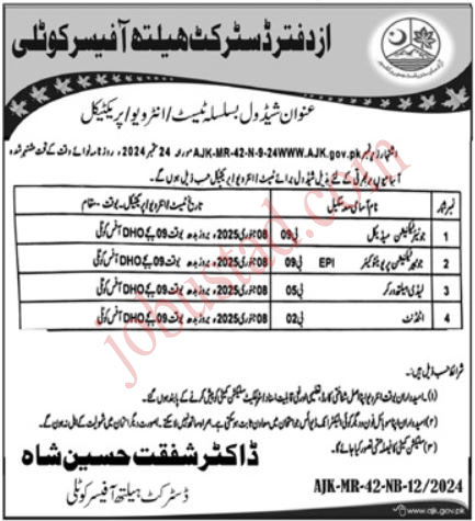 District Health Officer Jobs in Kotli January 2025