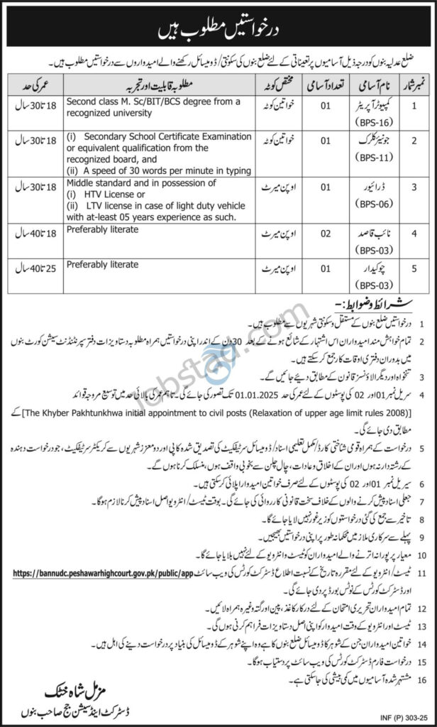 District Judiciary Bannu Jobs January 2025 Advertisement