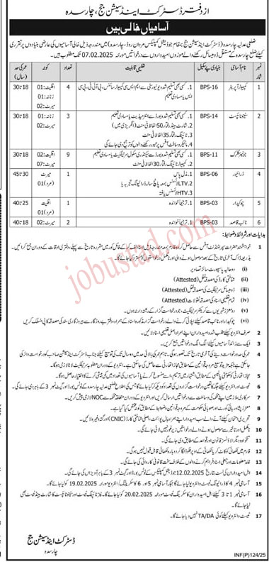 District and Sessions Judge Jobs in Charsadda January 2025 
