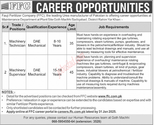 Fauji Fertilizers Jobs In Rahim Yar Khan January 2025 Advertisement