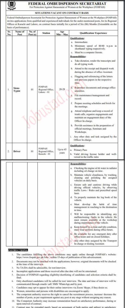 Federal Ombudsperson Secretariat Jobs in Lahore January 2025