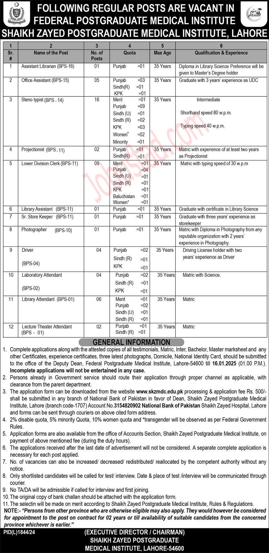 Federal Postgraduate Medical Institute Jobs in Pakistan January 2025