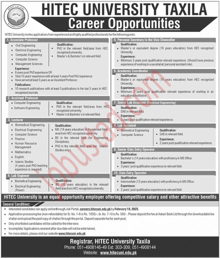 HITEC University Jobs in Taxila January 2025