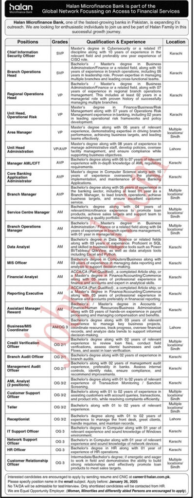 Halan Microfinance Bank Jobs in Pakistan January 2025