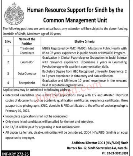 Common Management Unit Jobs In Sindh January 2025 Advertisement
