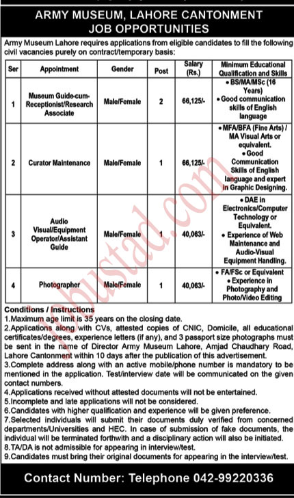 Latest Army Museum Jobs in Lahore January 2025