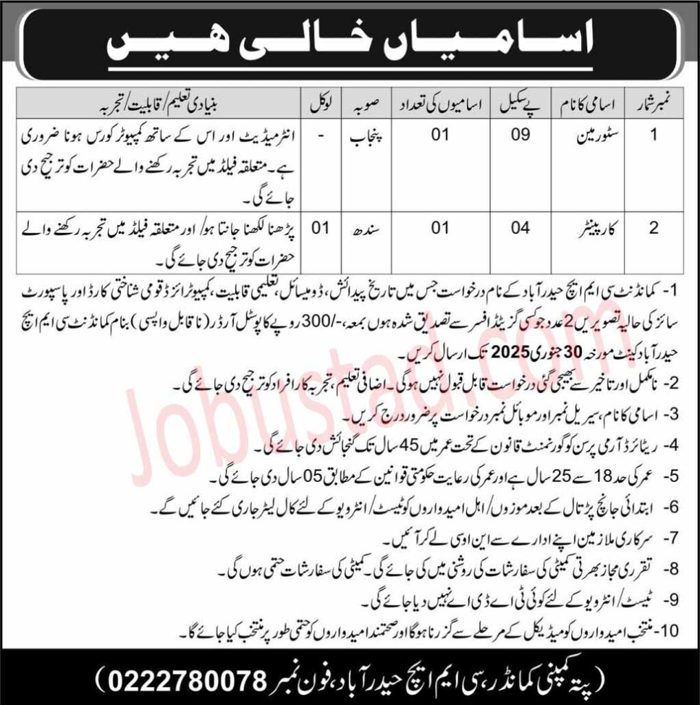 Latest CMH Jobs in Hyderabad Februrary 2025