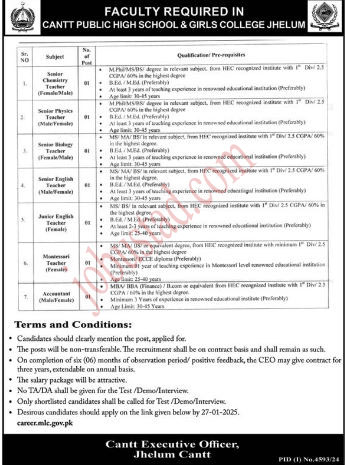 Military Lands and Cantonments Department Jobs