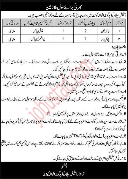 Latest Commander Station Supply Depot Jobs in Gujranwala Cantt January 2025