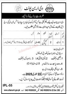 Latest Driver Jobs In Lahore January 2025 Advertisement