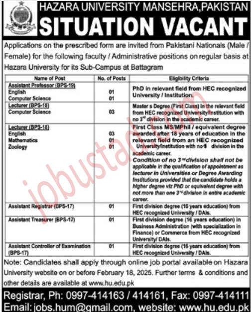 Latest Hazara University Jobs in Mansehra January 2025