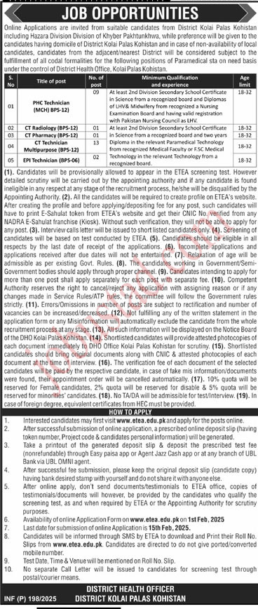 Latest Health Depatrment Jobs in KPK January 2025