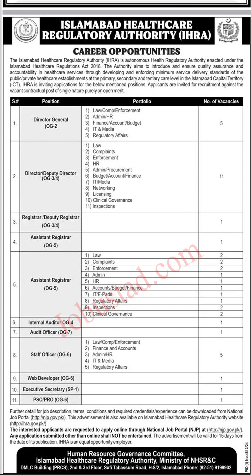 Latest IHRA Jobs January 2025 | Islamabad HealthCare Regulatory Authority Jobs 2025  