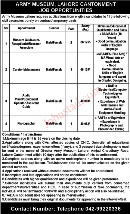 Latest Jobs In Army Museum Lahore Cantonment January 2025 Advertisement
