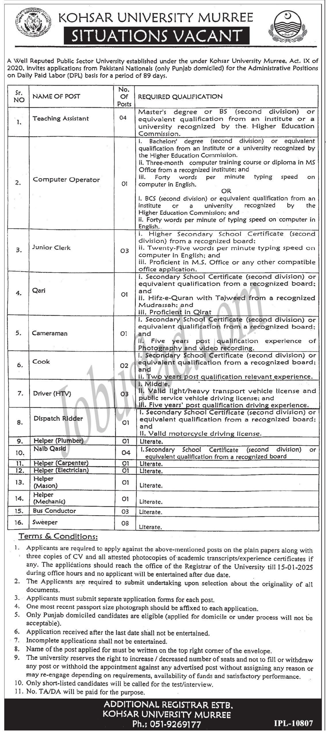 Latest Jobs In Kohsar University Murree January 2025 Advertisement