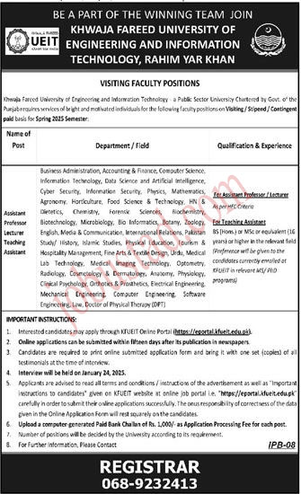 Latest UEIT Jobs in Rahim Yar Khan January 2025