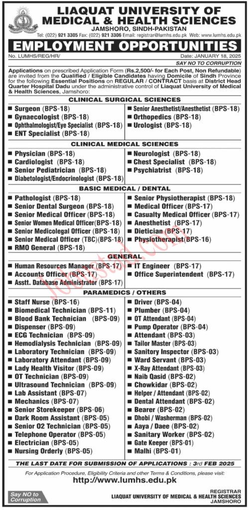 Latest LUMS Jobs January  2025 