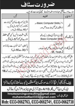 Latest Office Manager Jobs in Nowshera January 2025