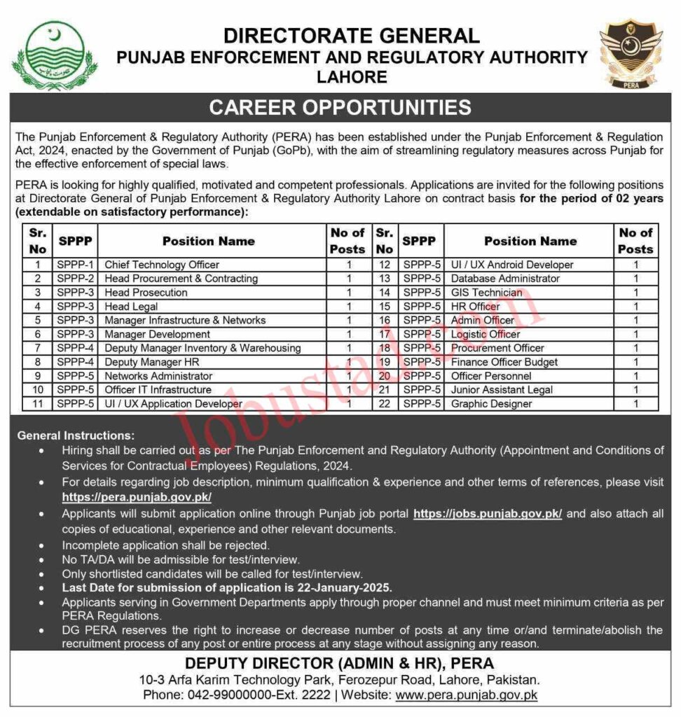 PERA Jobs in Punjab january 2025