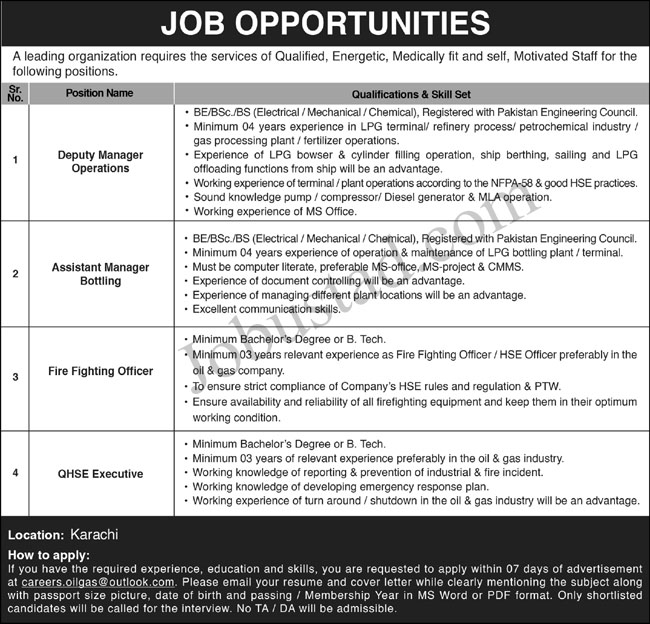 Latest Private Organization Jobs In Karachi January 2025 Advertisement