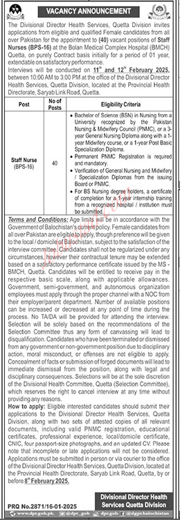 Latest Staff Nurse Jobs In Quetta January 2025 Advertisement