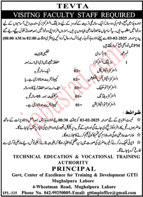 Latest TEVTA Jobs in Lahore January 2025