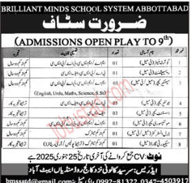  Latest Teaching Jobs In Abbottabad January 2025 Advertisement