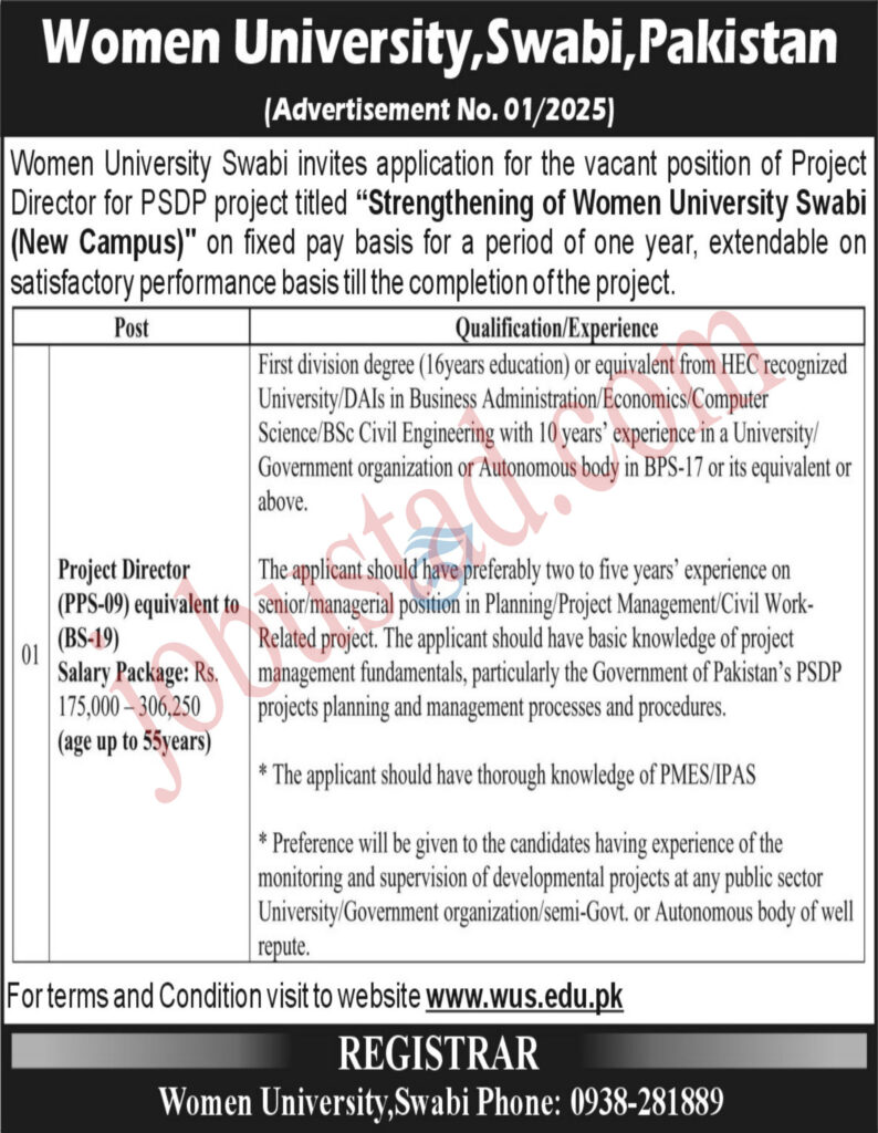Latest Women University Jobs in Swabi January 2025