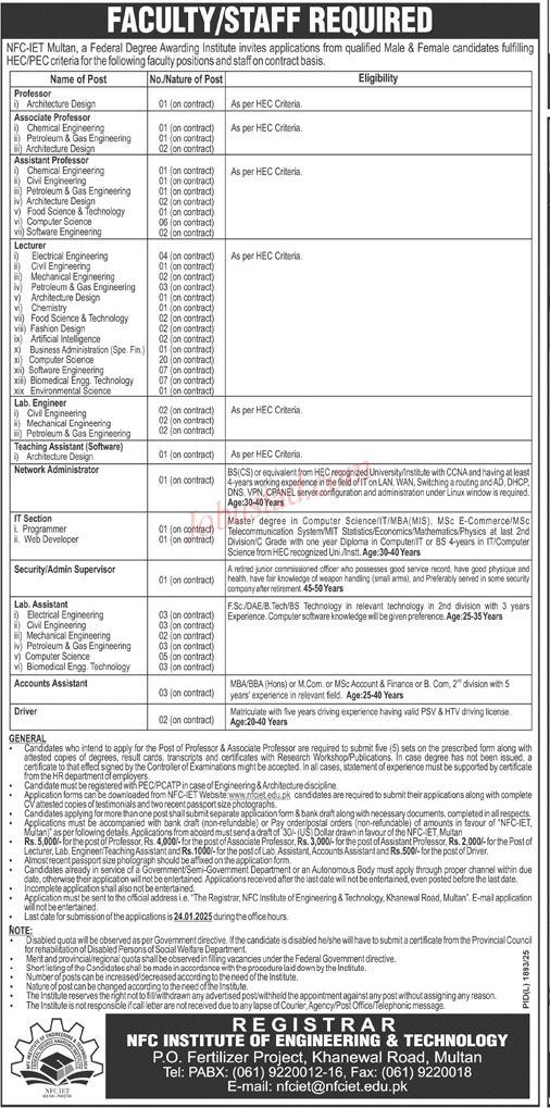 NFC Institute Of Engineering & Technology Jobs In Multan January 2025 