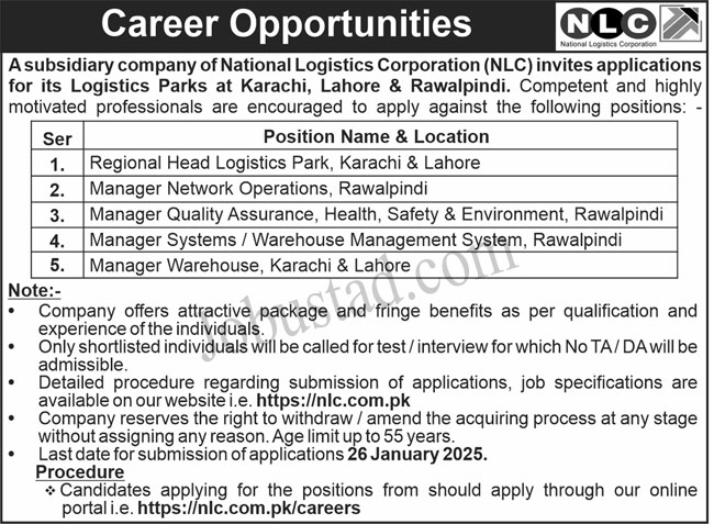 NLC Jobs