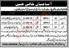 New Class Four Job in Karachi January 2025 