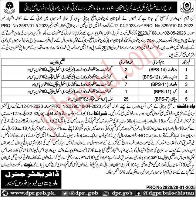 New Class Four Jobs in Balochistan January 2025