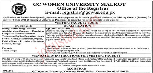 New GC Women University Jobs in Sialkot January 2025