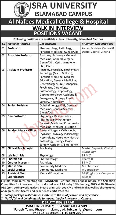 New Isra University Jobs in Islamabad Campus January 2025