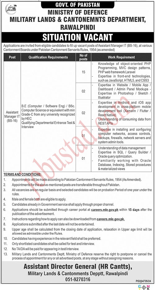 Ministry of Defence Jobs