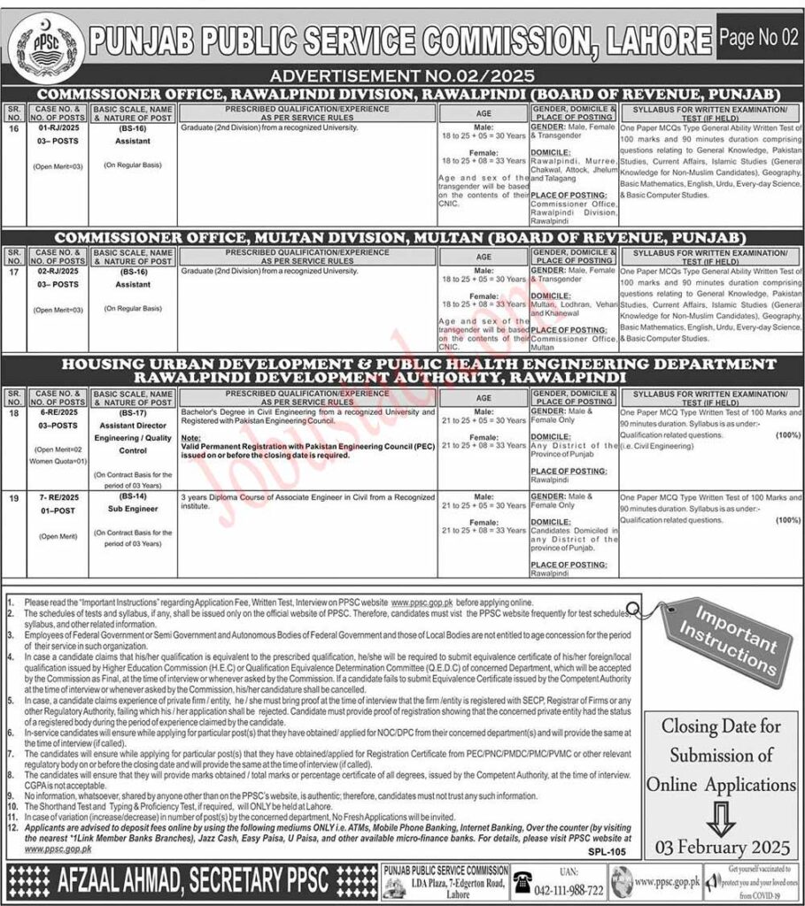 PPSC Jobs