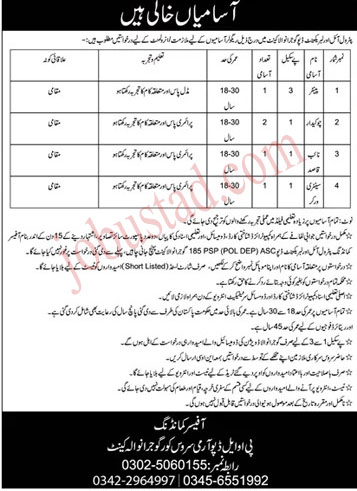 Latest POL Depot Army Service Corps Jobs in Gujranwala Cantonment January 2025