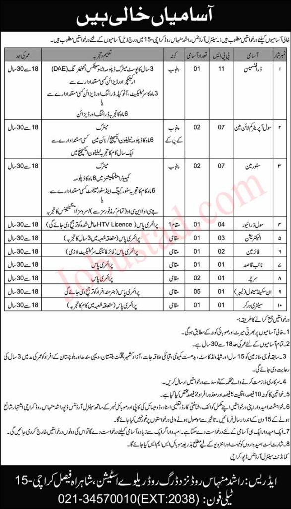 Pak Army Civilian Jobs